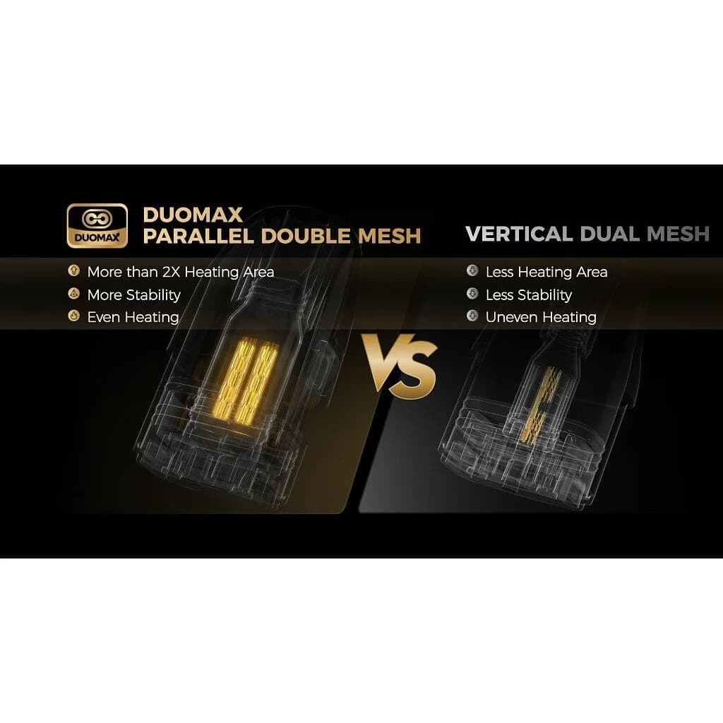 Srovnání DUOMAX paralelní mesh s vertikální dual mesh ukazující dvojnásobnou topnou plochu a lepší stabilitu